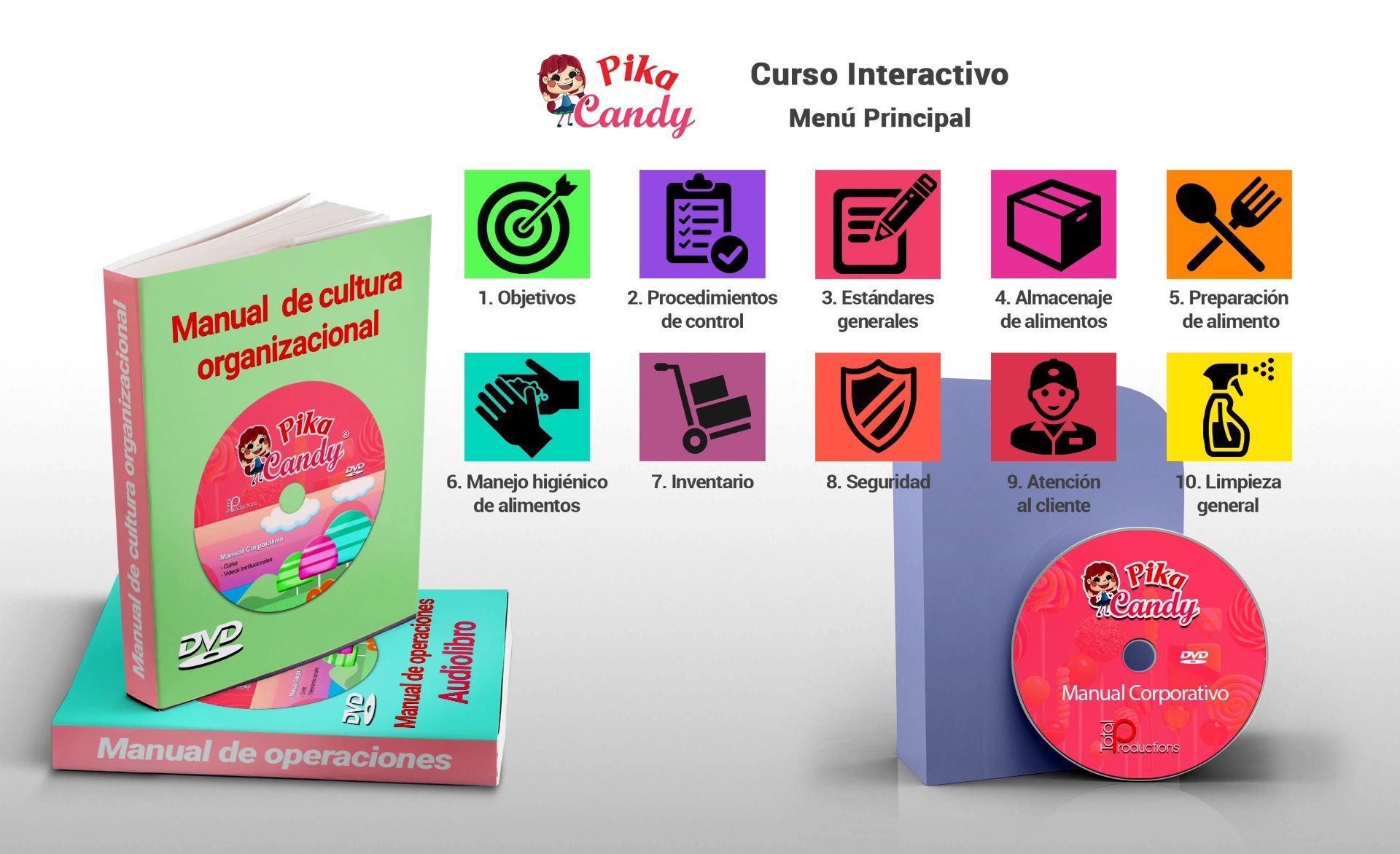 Cómo hacer tu manual digital interactivo